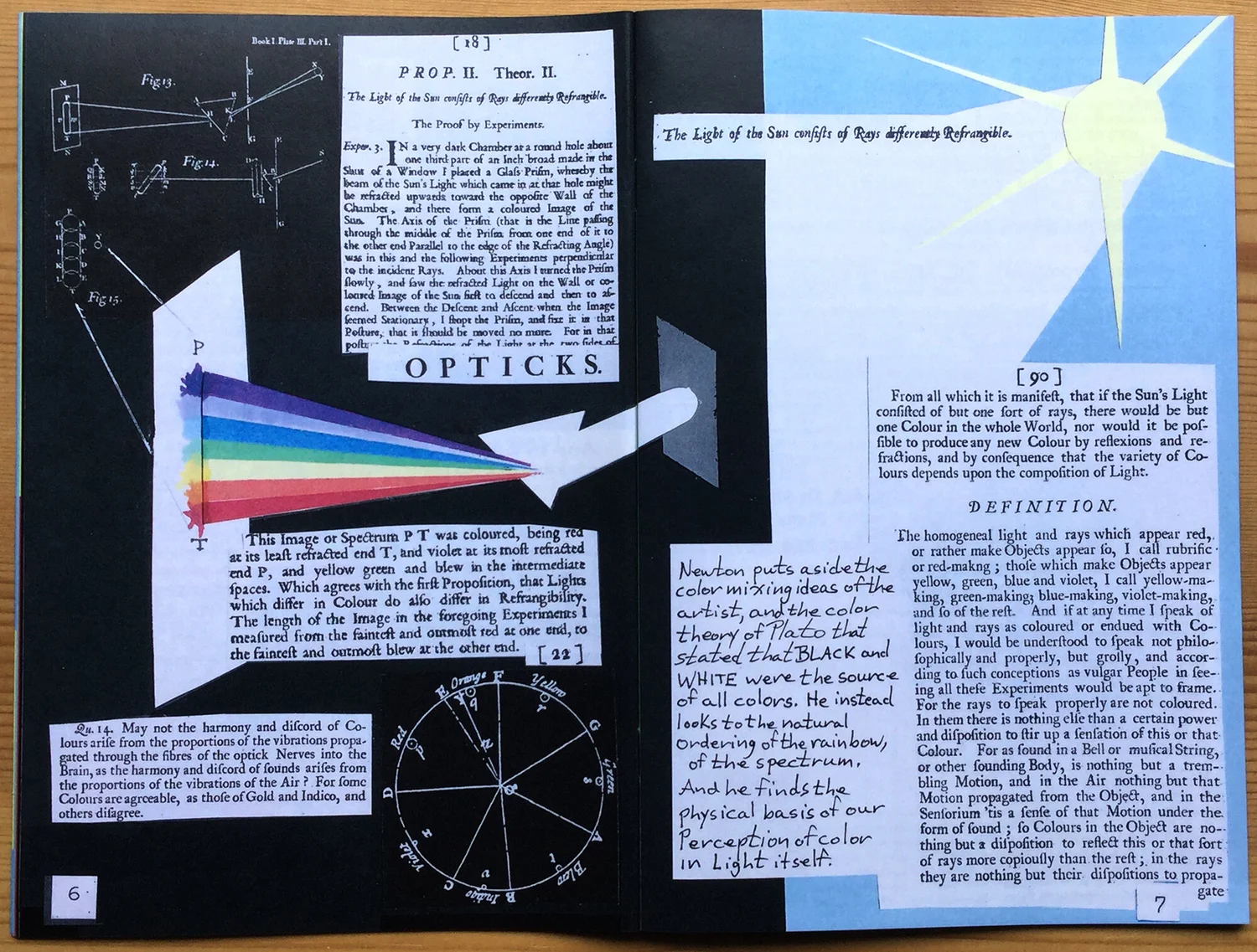 Alchemy and the Symbolics of Color - Zine by Alchemist Brian